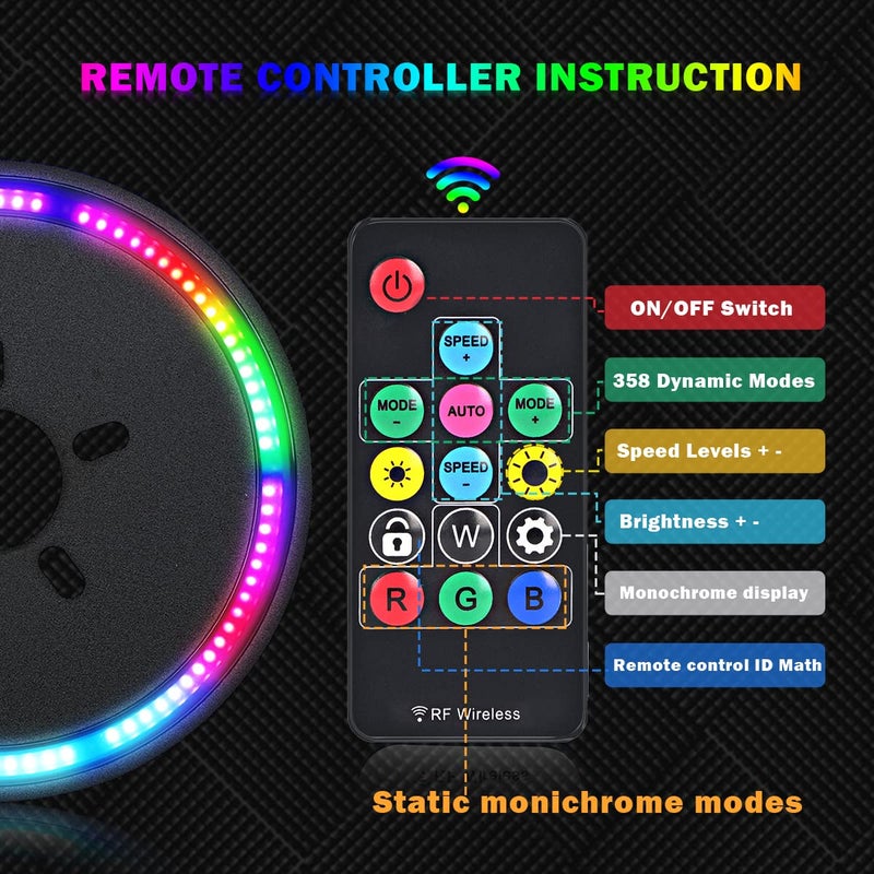 AUDEXEN RGB Third Brake Light, RGB Spare Tire Lights with RF Wireless Remote Controller Compatible with Jeep Wrangler JK JKU 2007-2018 - Image 3